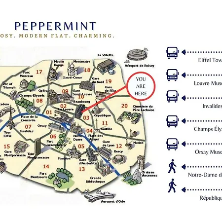 Apartment Peppermint - Moderne & Elegant- By Mon Petit Fare Paris
